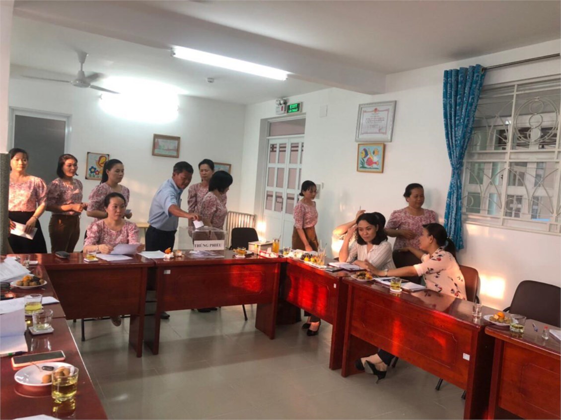 Ảnh đại diện